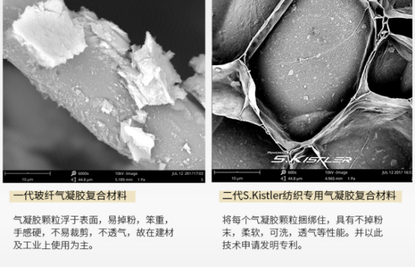 气凝胶是什么材料做的？