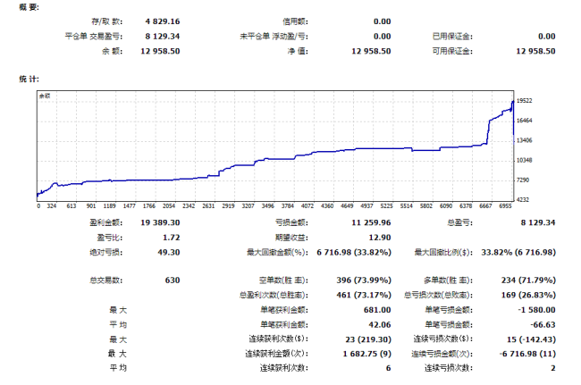 嘉盛出金怎么样？