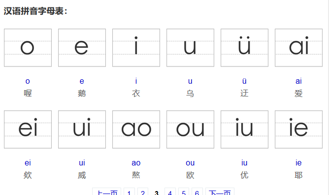 汉语拼音字母表中共有多少个字母