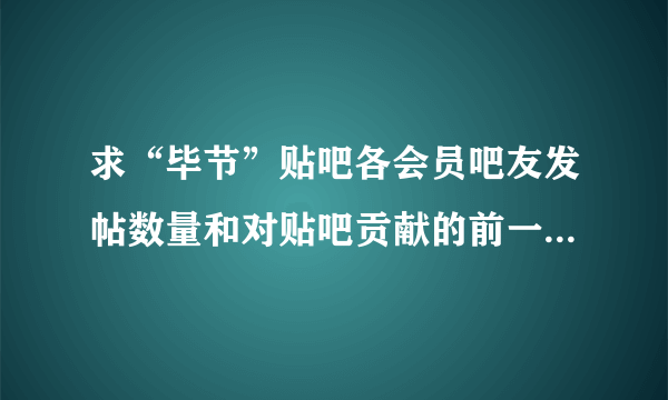 求“毕节”贴吧各会员吧友发帖数量和对贴吧贡献的前一百名吧友......