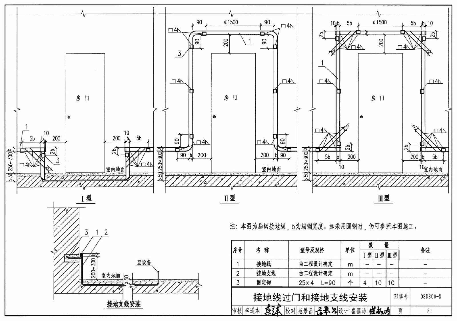 国家标准图集<08d800-8>81页