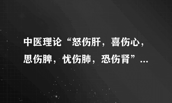 中医理论“怒伤肝，喜伤心，思伤脾，忧伤肺，恐伤肾”的具体讲解是什么