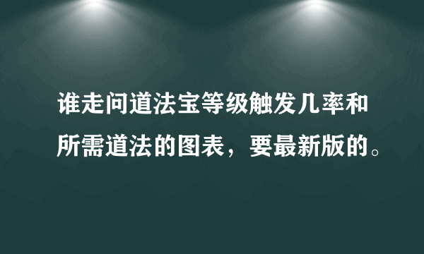 谁走问道法宝等级触发几率和所需道法的图表，要最新版的。