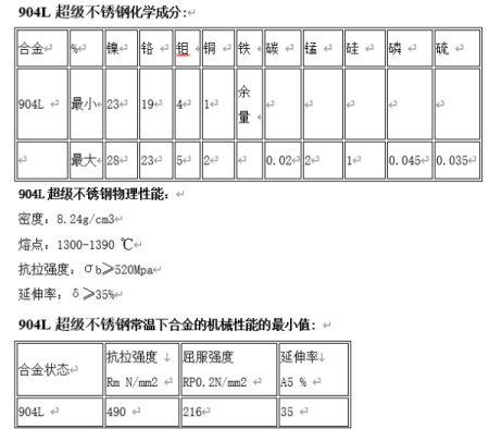 904l不锈钢材质价格贵吗